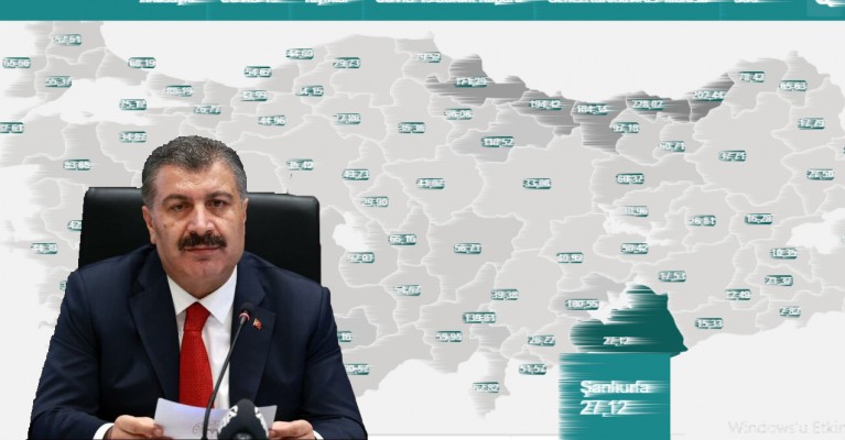 İŞTE ŞANLIURFA'DAKİ VAKA SAYISI