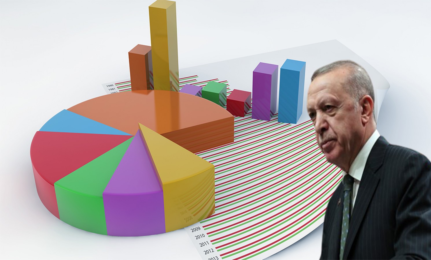 Elektrik zamlarıyla ilgili ankette dikkat çeken sonuçlar