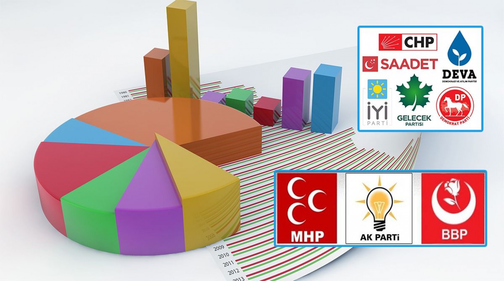 Son ankette çarpıcı sonuçlar