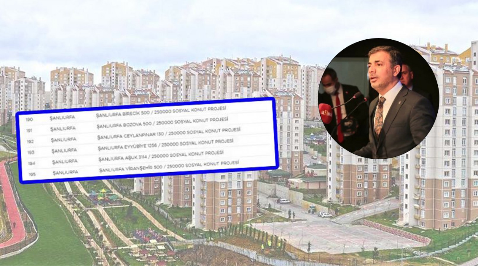 Başkan Kırıkçı, Urfa'ya ayrılan konut sayısının arttırılması için girişimlerde bulunacak