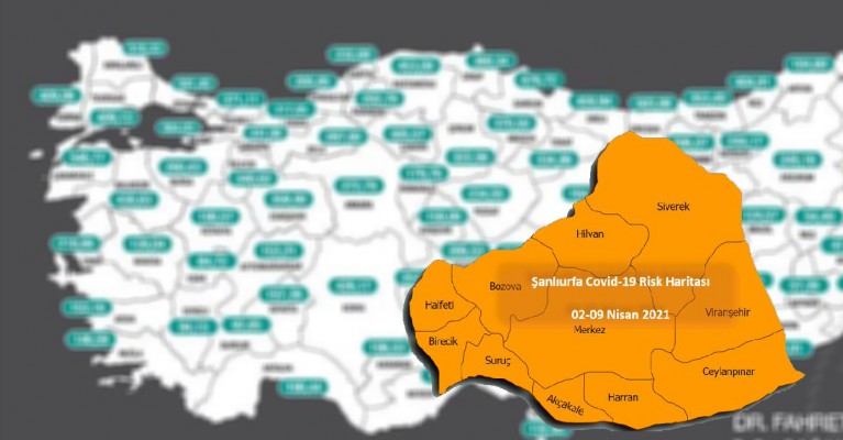 Şanlıurfa yüksek riskli iller grubuna girdi!