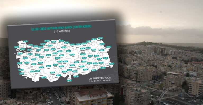 Şanlıurfa'daki vaka sayısı açıklandı