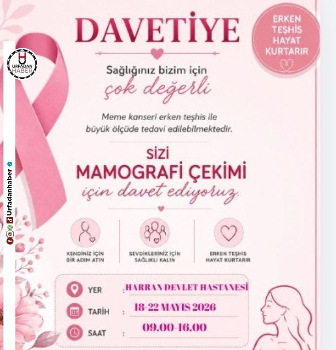 Sizi Mamografi Çekimi İçin Davet Ediyoruz