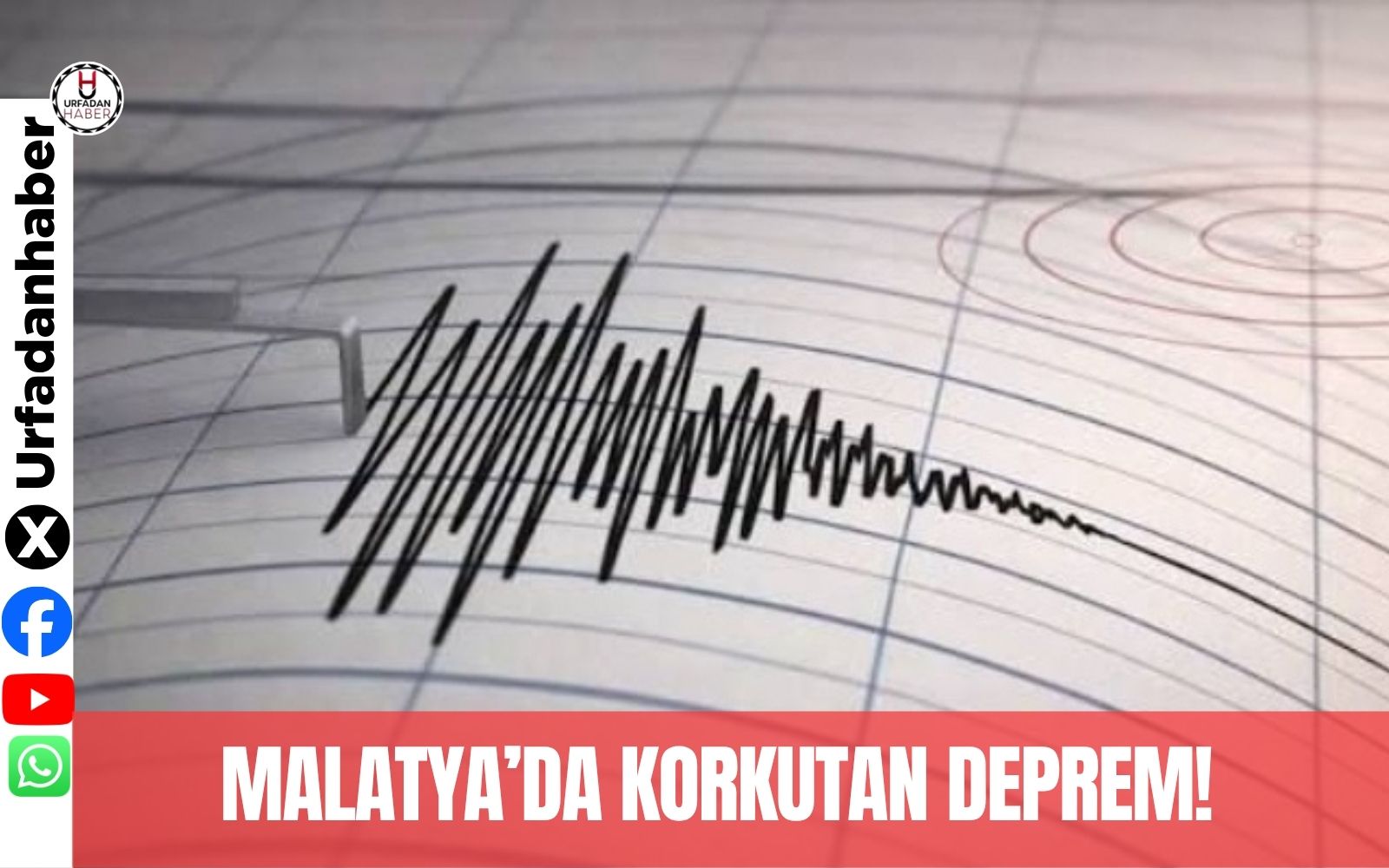 Malatya’da Korkutan Deprem!