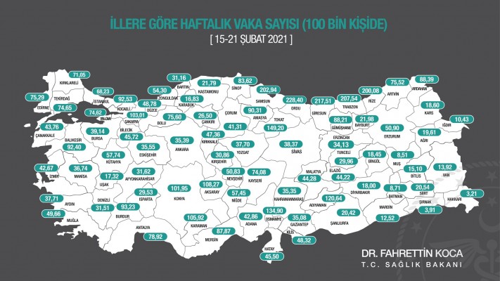 Şanlıurfa normalleşmeye yakın iller arasında