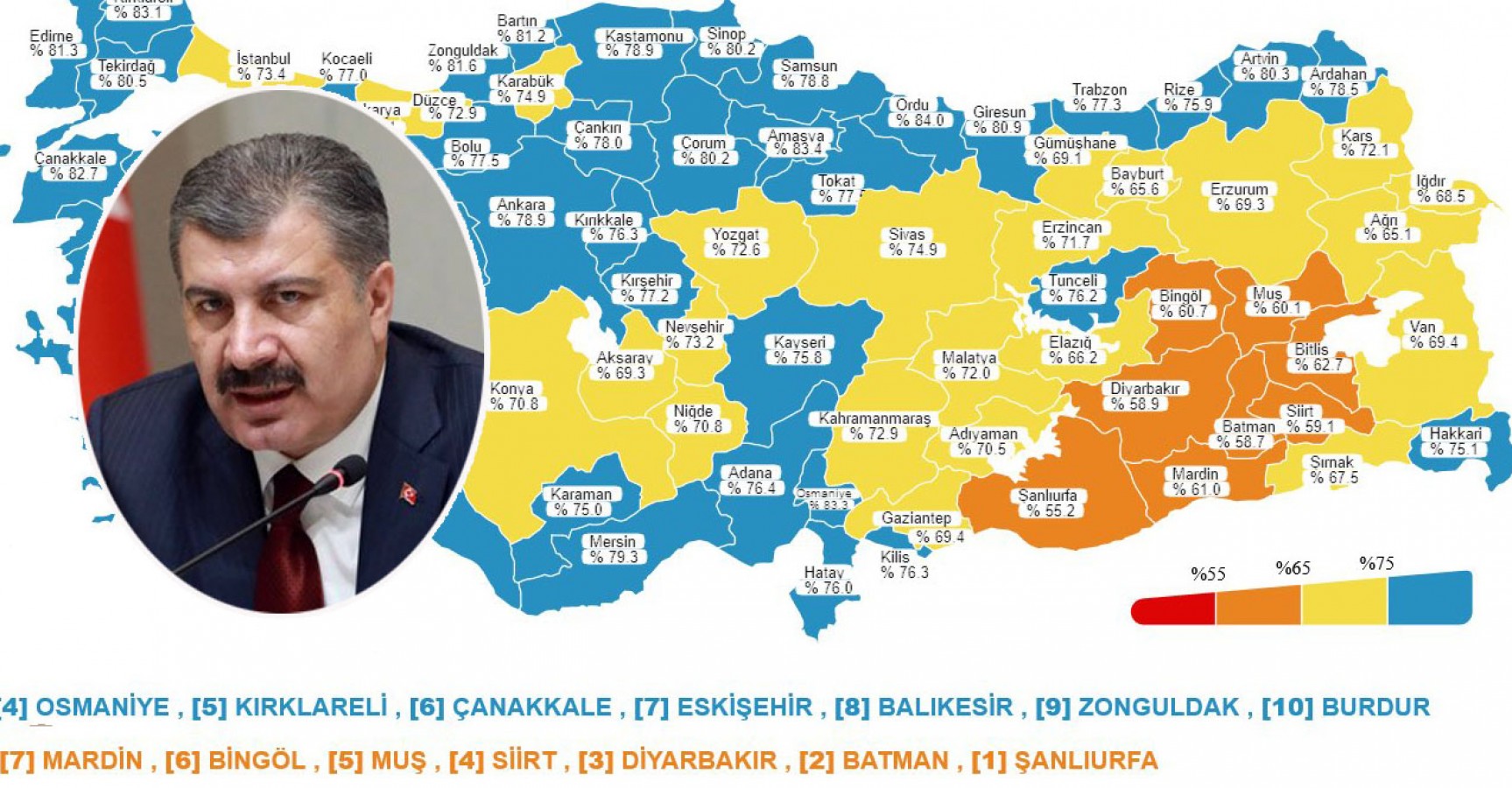 Bakan, Urfa'yı ülke gündemine taşıdı!
