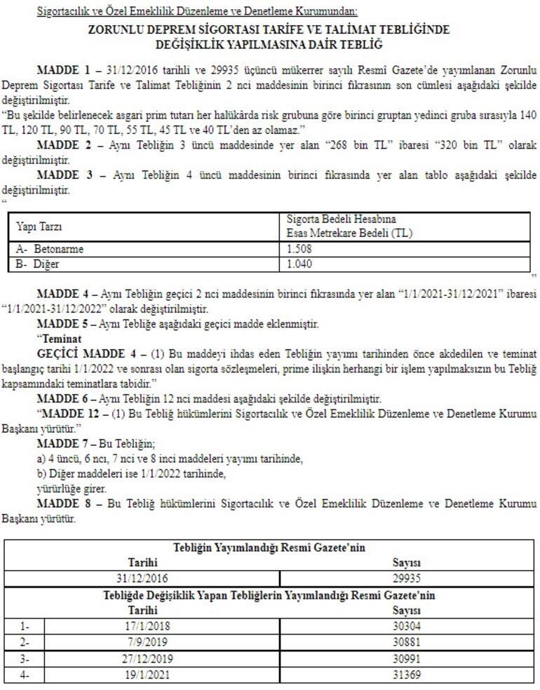 Tüm ev sahiplerini ilgilendiriyor