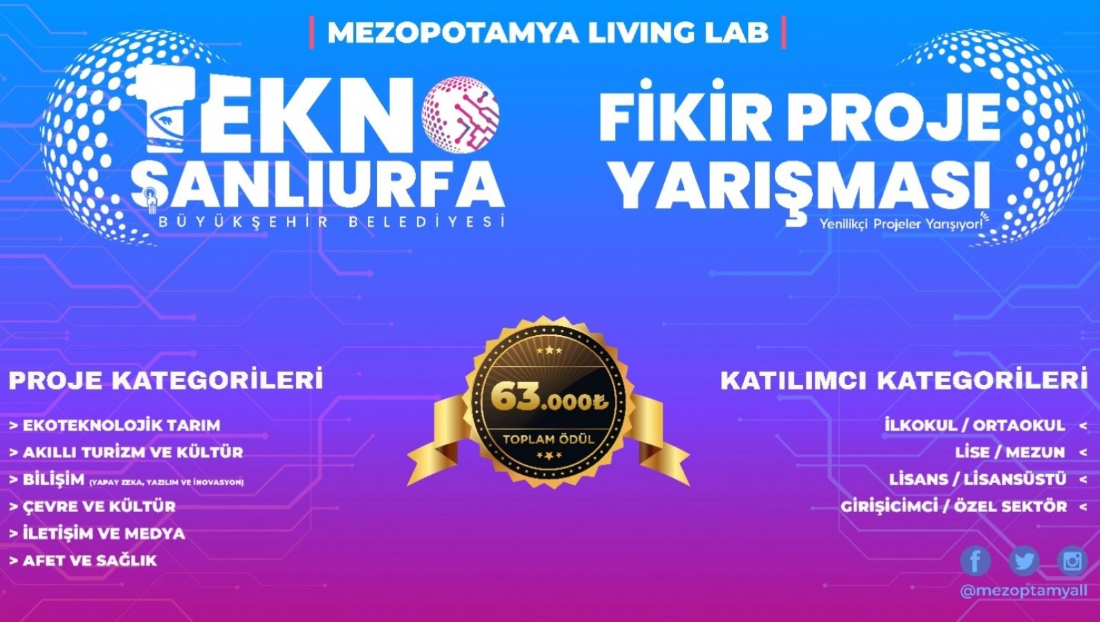 Şanlıurfa’da yenilikçi fikir projeleri yarışacak