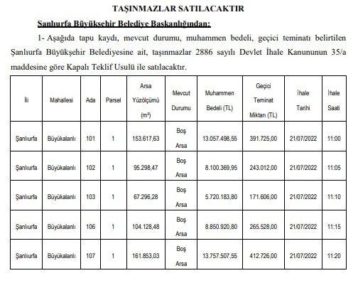 Başkan Tüysüz'den Parsel Parsel Satışa Tepki